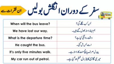 i would like to help you in converting English into Urdu for better understanding